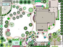 проект озеленение участка